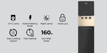 Rahasia Air Minum Sehat dan Higienis untuk Keluarga